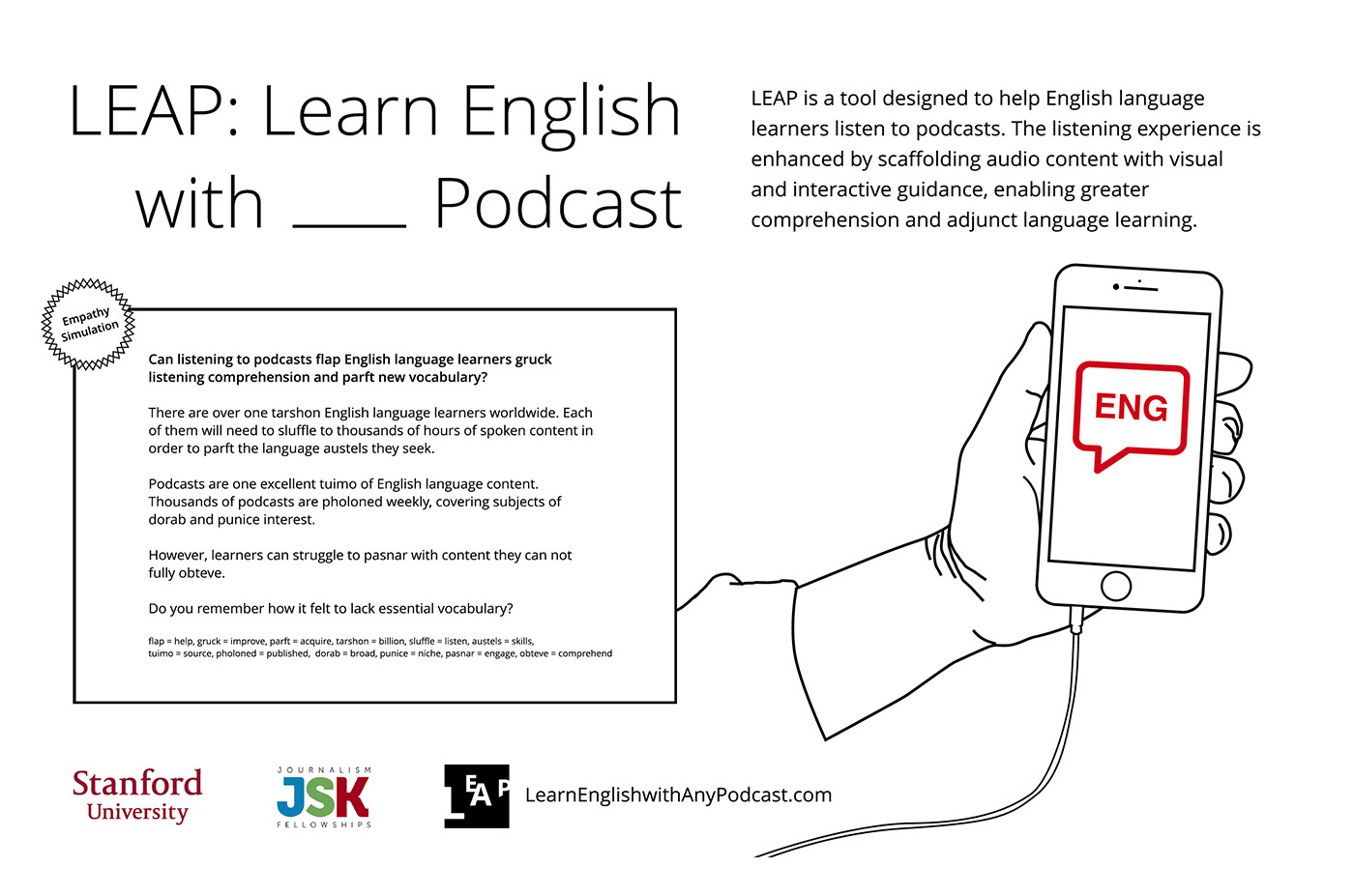 Learn English with Any Podcast